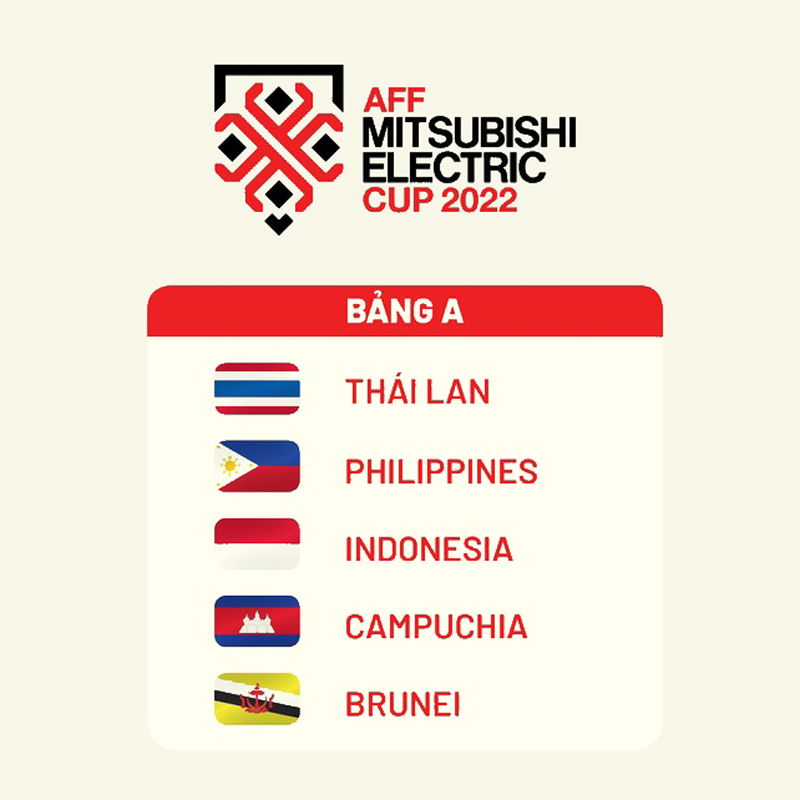 bảng A AFF Cup năm nay