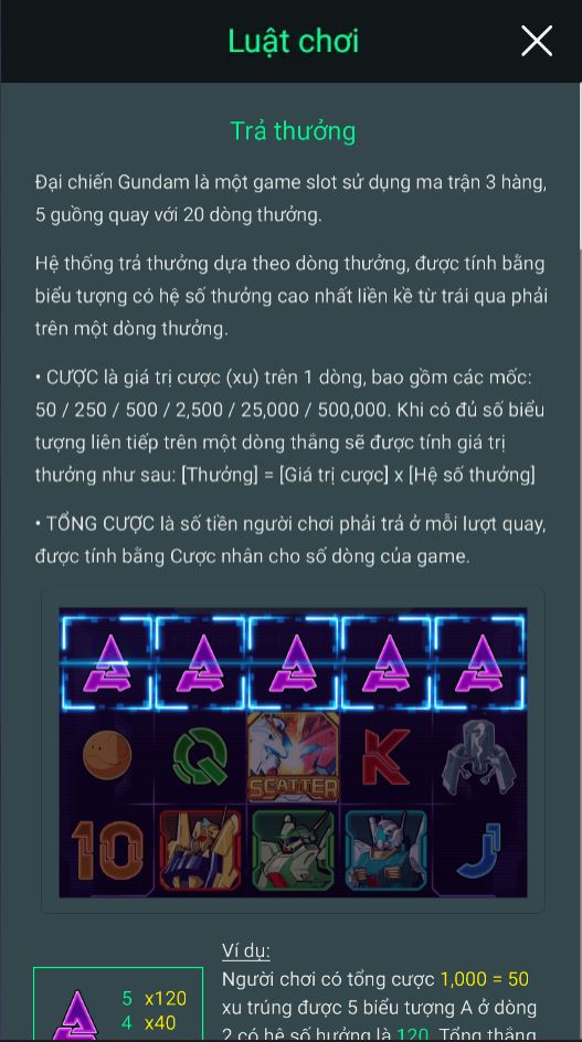 Luật chơi khá đơn giản được giải thích tại trang chủ